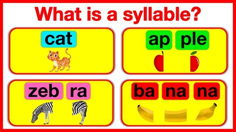 how many syllables|how many syllables in english.